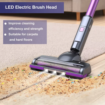 Cordless Stick Vacuum Cleaner – Perfect for Carpet, Floor & Pet Hair| Lubluelu™